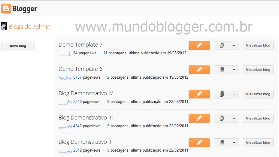 Editar HTML do Template na nova interface do Blogger